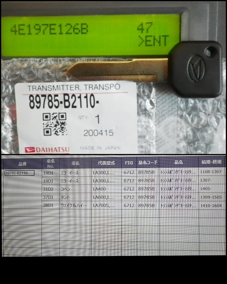 ivylook 鍵屋さん、ロードサービスさん応援サイト | ダイハツ純正 ID47