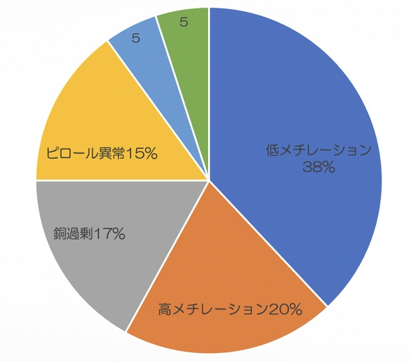 img_20240614-111239.png