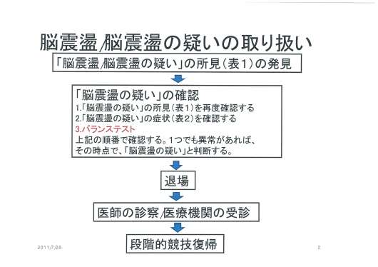 img_20120515-090522.jpg