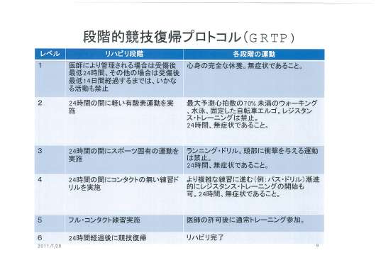 img_20120515-090612.jpg