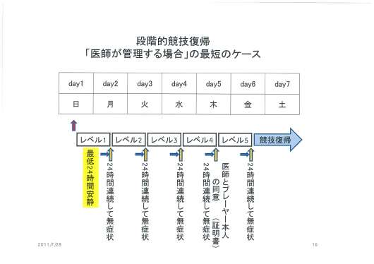 img_20120515-090703.jpg
