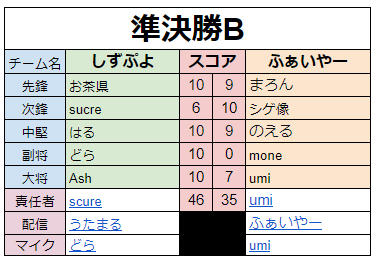 img_20230522-124058.png