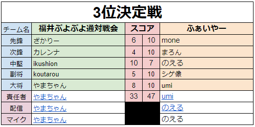 img_20230621-143909.png