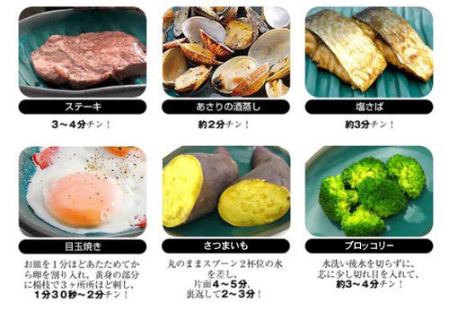 ふしぎなお皿で簡単レシピ : 電子レンジなのに肉も魚も焼いたようなおいしさ! Amazon.co.jp: ふしぎなお皿で簡単レシピ : 電子レンジなのに肉