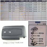ダイハツ純正品　番89994-B2061  　ID4C　ラバー2ボタン．プッシュスタートスマートキー