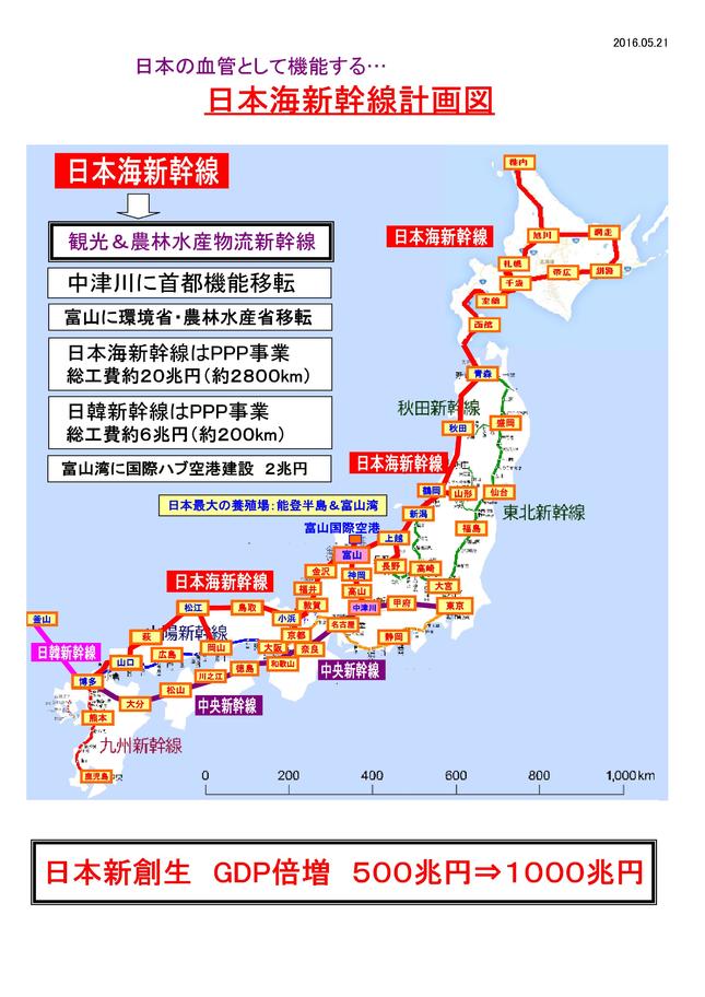 Meihua Corporation Llc 日本海新幹線新設事業