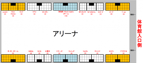 10/18シニア大会について画像