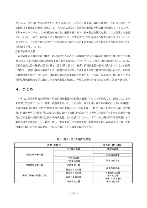 縄文時代篇 論文「西北・西九州における貝殻文円筒形土器と押型文土器の様相」の意義について