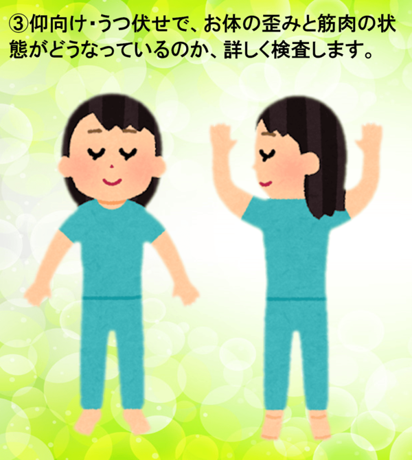体の検査　イラスト