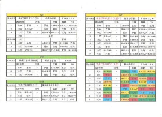 菅田ドリームズ 女子ミニバスケットボールチーム 公式ｈｐ 27年度ｆリーグ