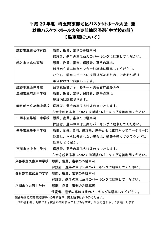 埼玉県東部地区バスケットボール連盟 平成30年度 東部地区大会結果