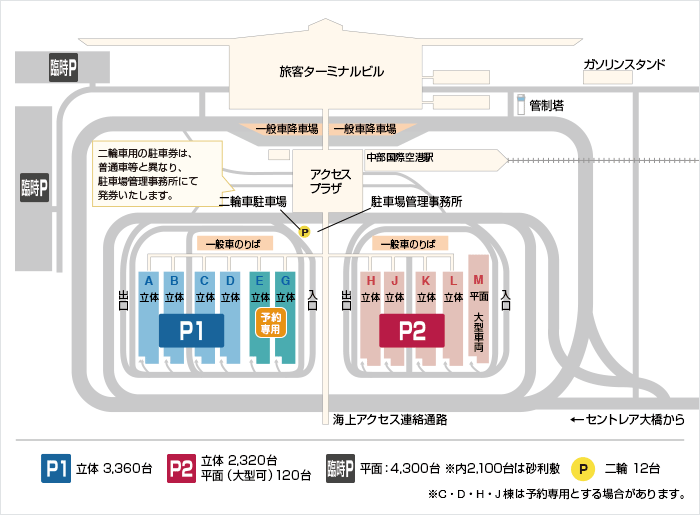 セントレア駐車券 中部国際空港 揉ま 6,000円分