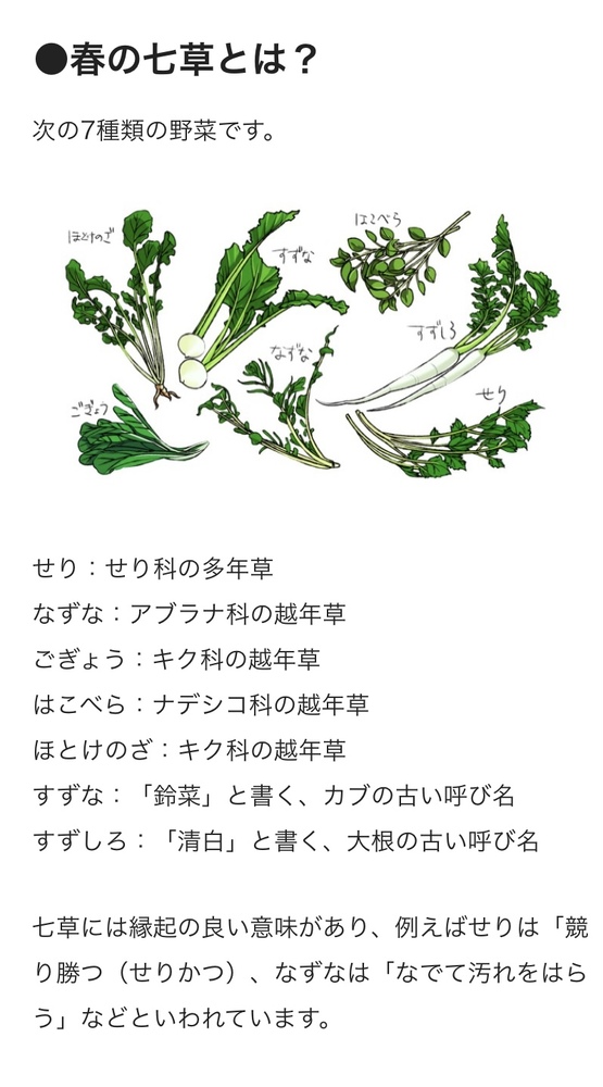 春の七草