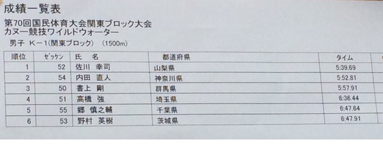 img_20150610-082356.jpg