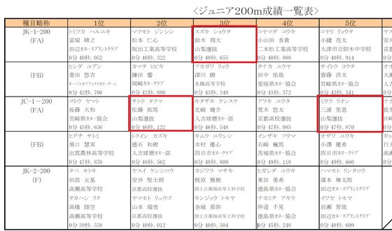 img_20190520-124445.jpg