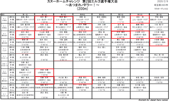 img_20200212-223425.png