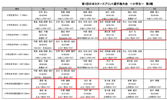 img_20220620-231944.png